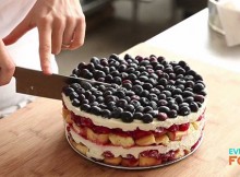 Make A Cake