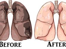 Flush-Nicotine-Out-Of-Your-Body